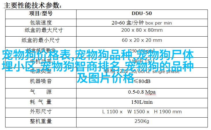 雪纳瑞