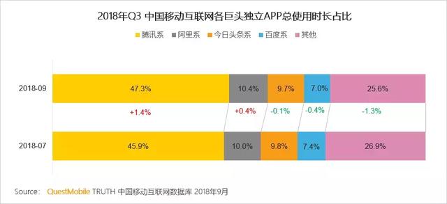 腾讯的小程序_腾讯程序小游戏_腾讯小程序/