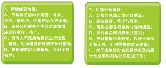 圣宠宠物店连锁/