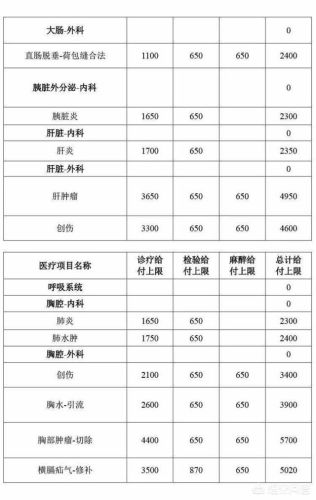 开个宠物托管所需要哪些东西_开宠物托养所需要什么_想开一个宠物托管所/