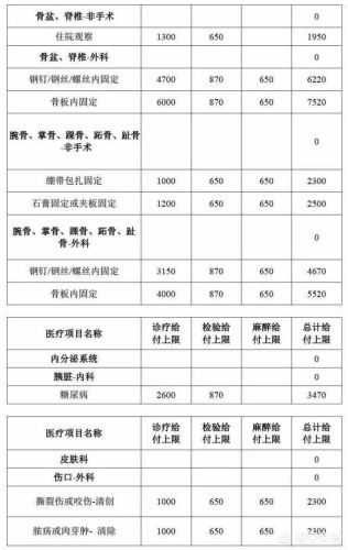 开宠物托养所需要什么_想开一个宠物托管所_开个宠物托管所需要哪些东西/