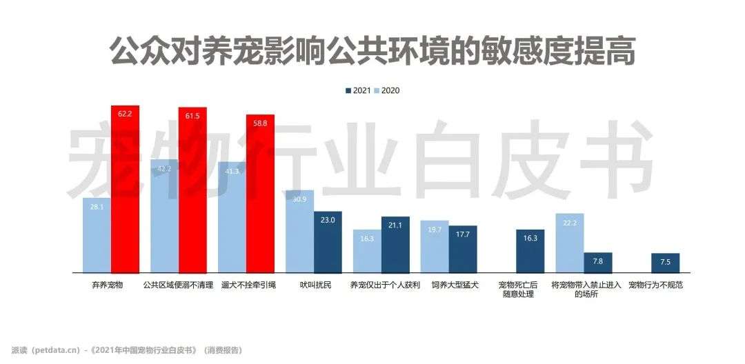 更多选择更多欢笑英文_更多选择更多欢笑广告_更多宠物