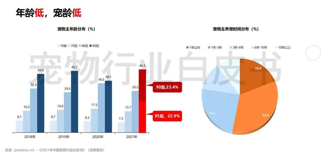 更多选择更多欢笑广告_更多选择更多欢笑英文_更多宠物