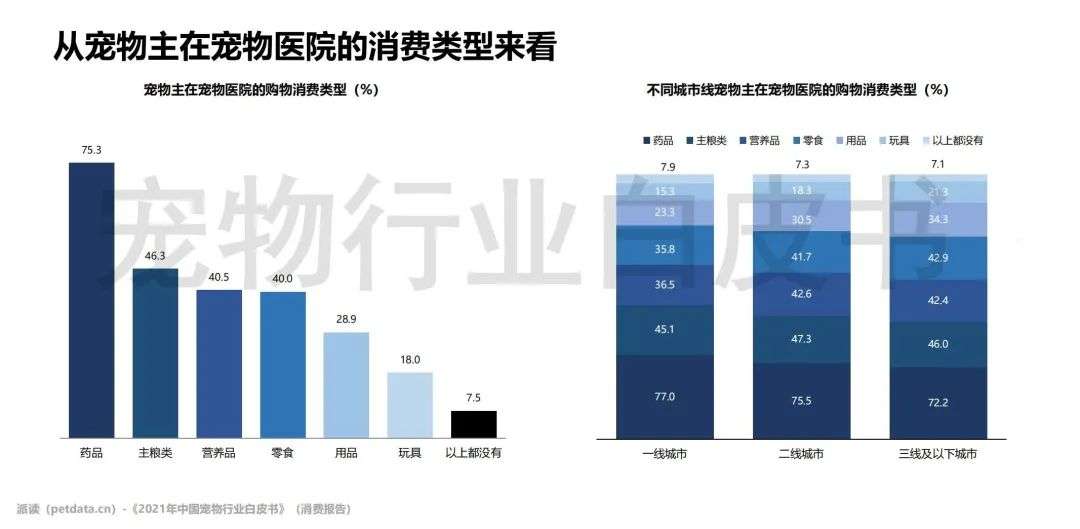 更多选择更多欢笑广告_更多宠物_更多选择更多欢笑英文