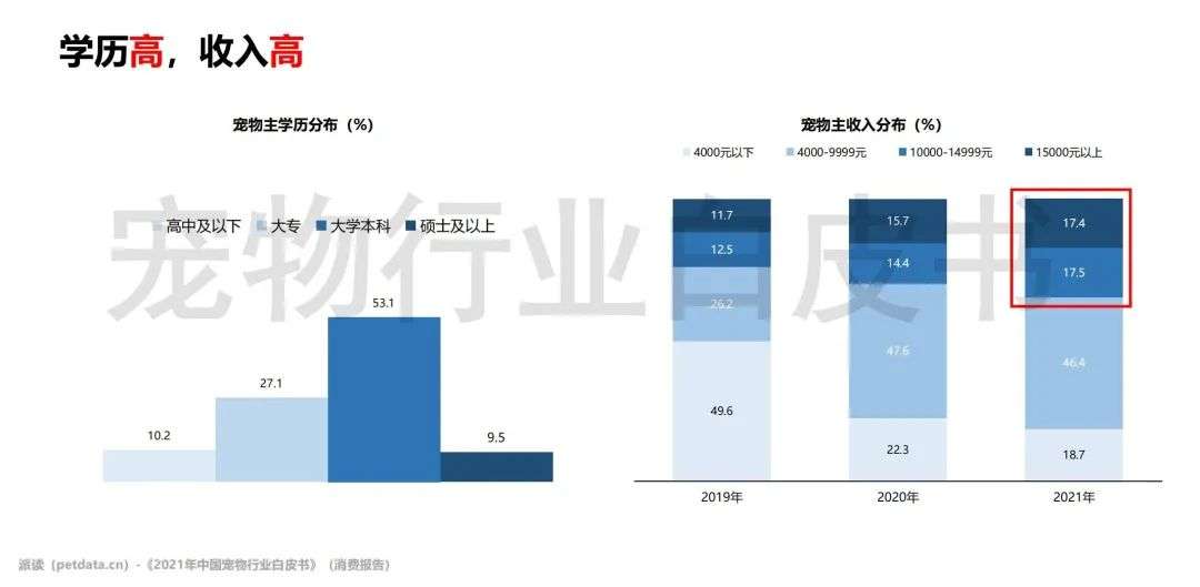 更多选择更多欢笑广告_更多宠物_更多选择更多欢笑英文