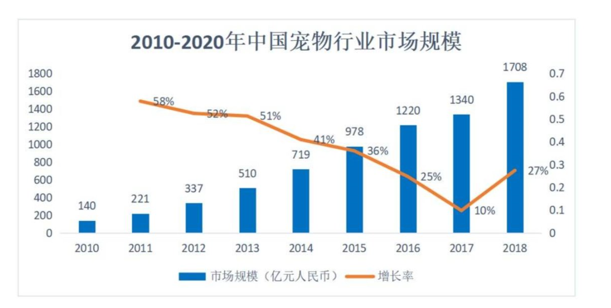 适合家养的水族宠物_水族好养宠物_宠物水族家养适合什么鱼